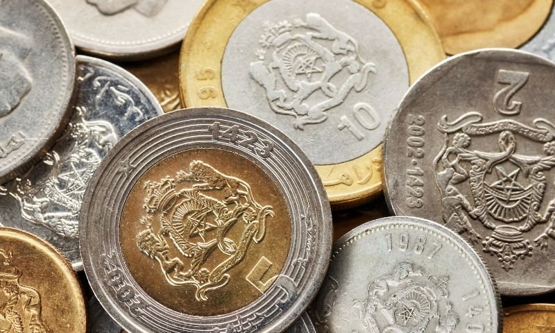 Things to Know before visiting Morocco 2024/2025